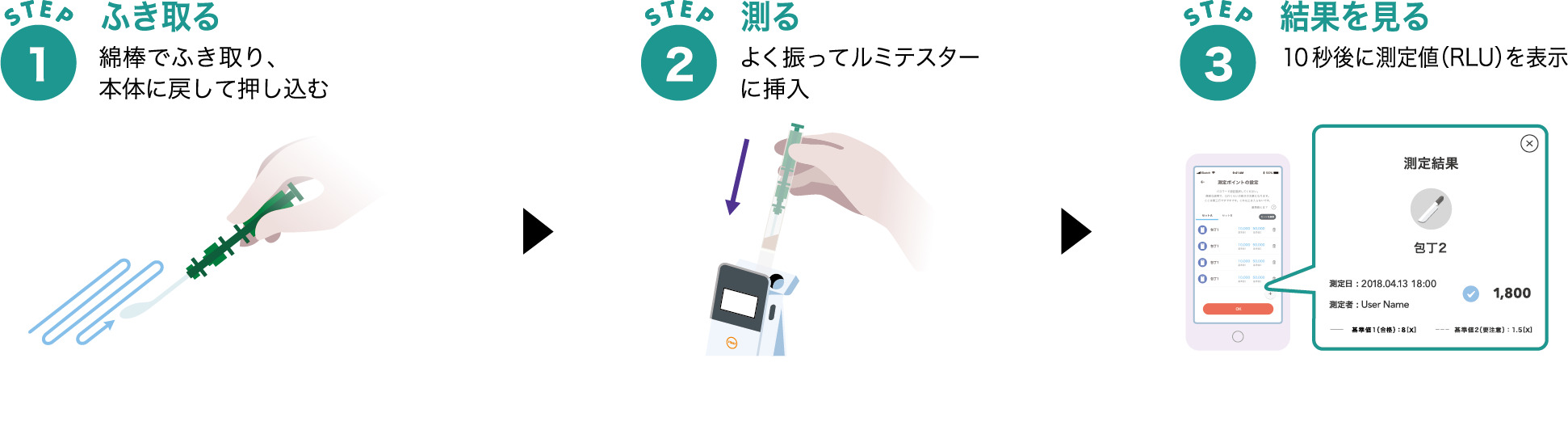 ルミテスターSmart | 食品・環境検査分野 衛生管理関連サイト コスモ会